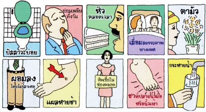 hba1c-จอยริน-จอย-เอเจล-agel-ราคาสมาชิก-ราคาถูก-เบาหวาน-มะเร็ง-ไตเสื่อม-umi-exo-hrt-min-grn-เอเจล-สมัครธุรกิจ