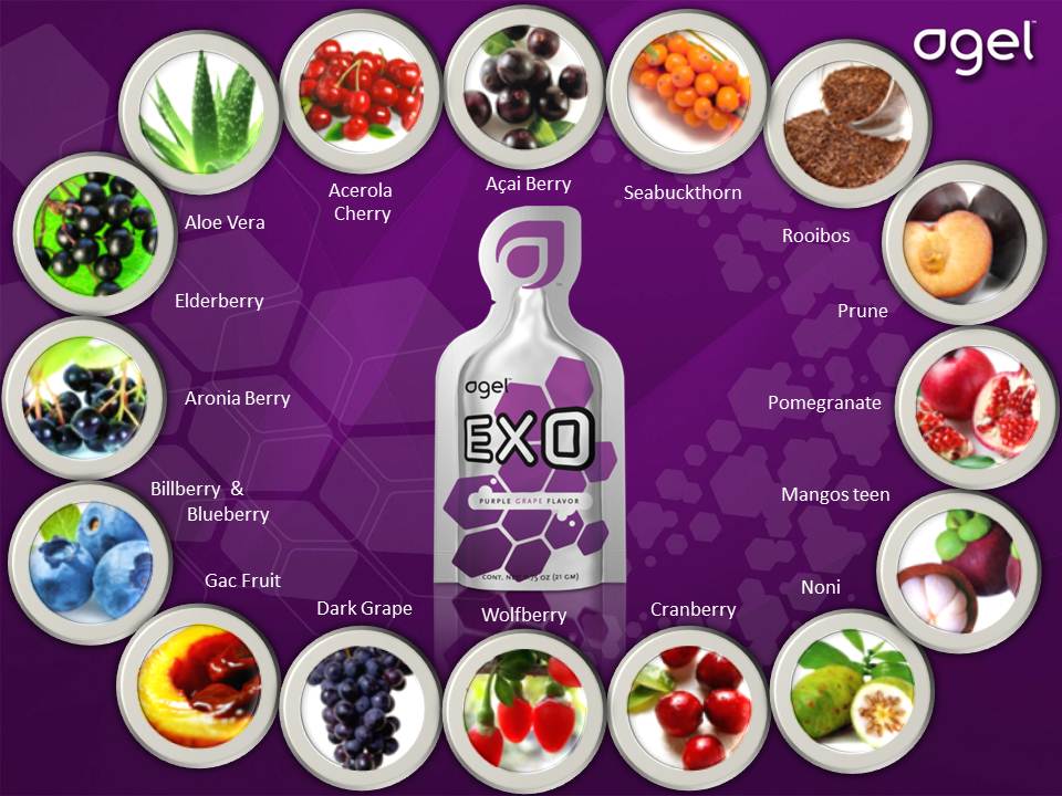 agel-exo-ปวดประจำเดือน-ปวดท้องเม็น-ไม่อยากทานยา-อาหารเสริม