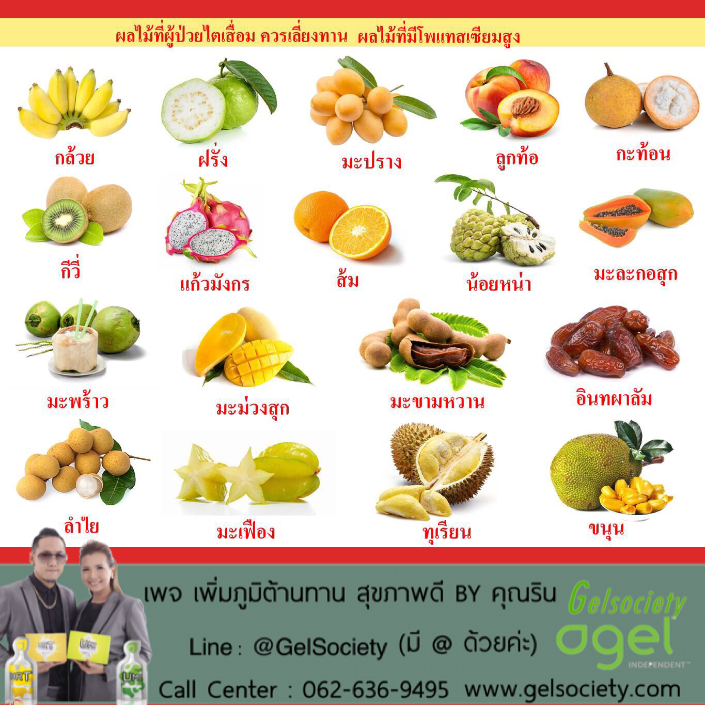ผลไม้ โรคไต ห้ามทาน ทานไม่ได้